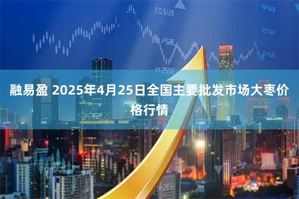 融易盈 2025年4月25日全国主要批发市场大枣价格行情